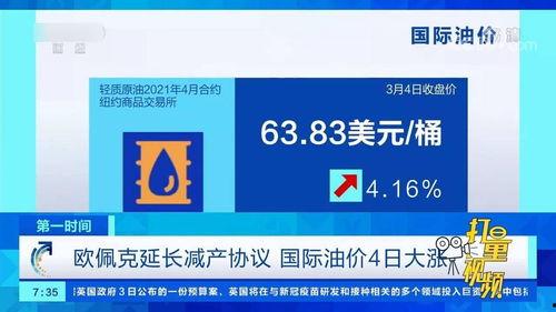 欧佩克最新爆料,欧佩克最新爆料,石油市场未来走向再引关注 第1张 欧佩克最新爆料,欧佩克最新爆料,石油市场未来走向再引关注 第1张